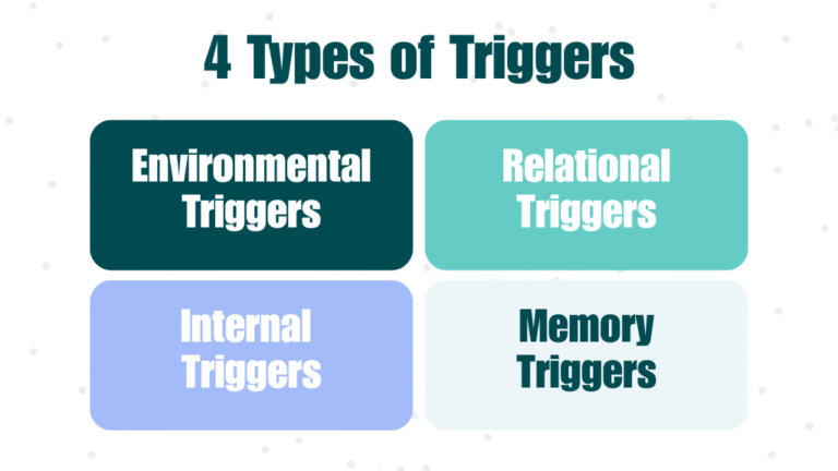 4 types of triggers that make you get angry so fast